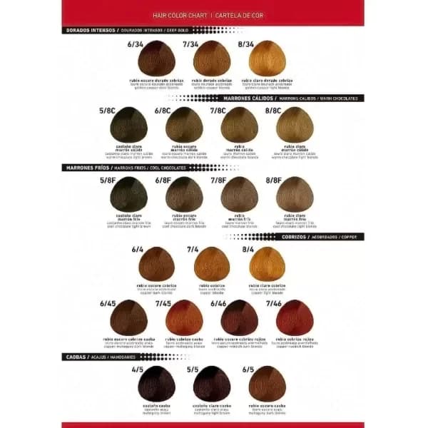 Tinturas Colormaster 4